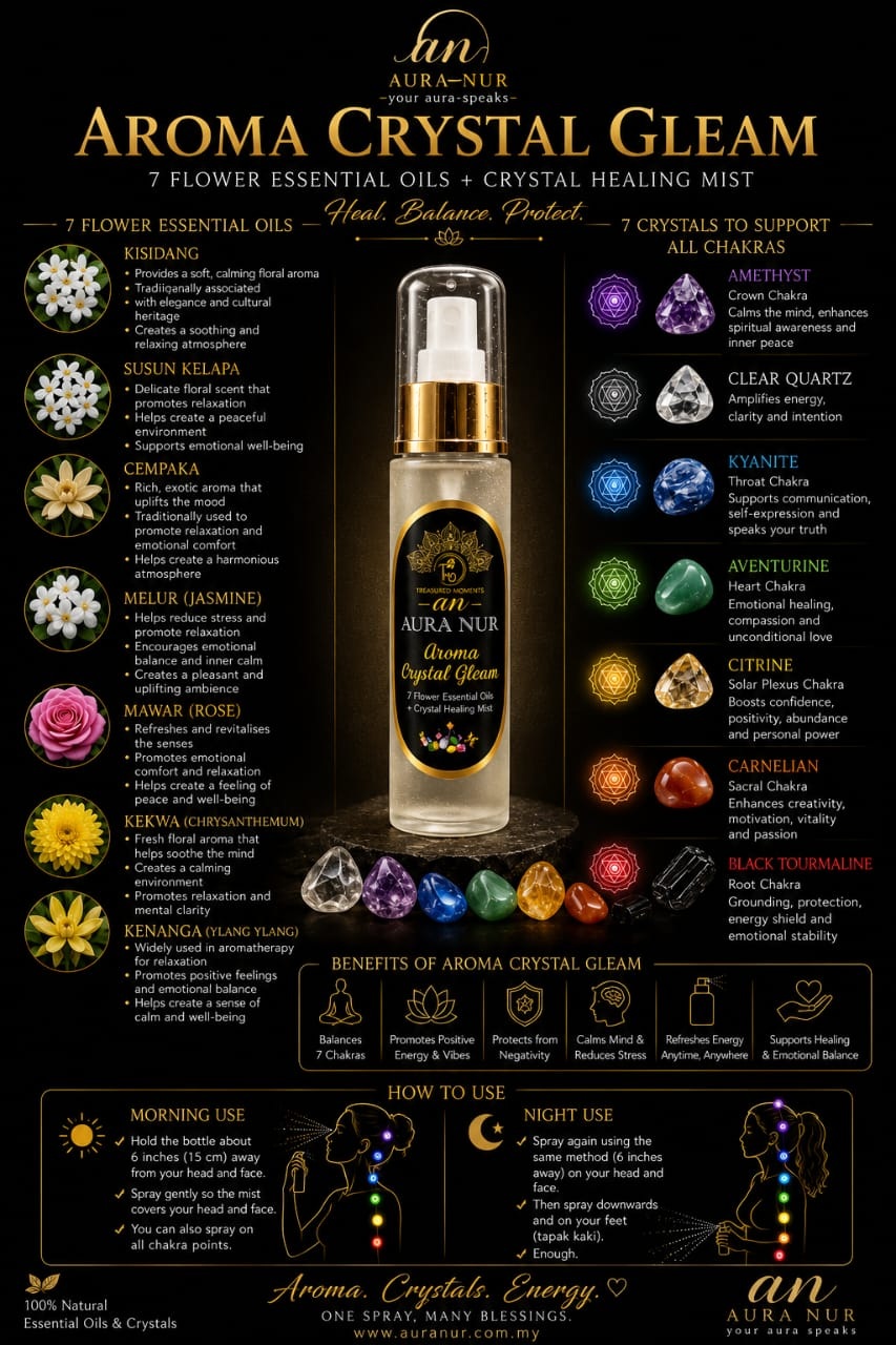 AURA NUR AROMA CRYSTAL GLEAM - Image 2